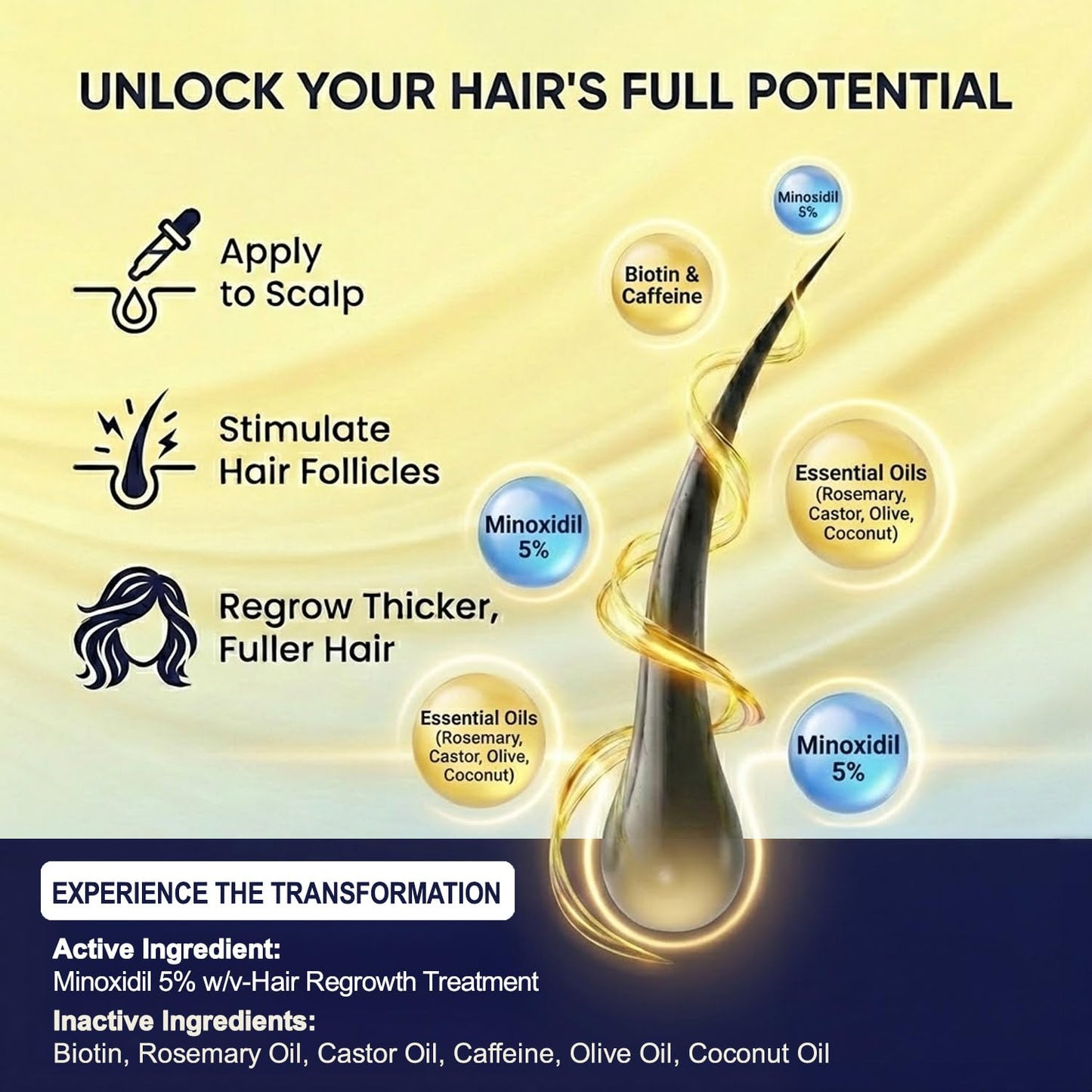TruGlow 5% Minoxidil Hair Regrowth Treatment Spray for Men & Women